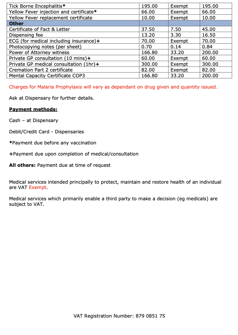 non NHS fees 2024